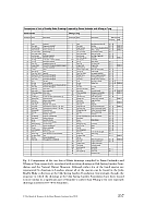  no thumbnail available